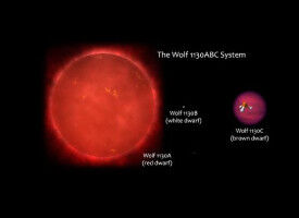 Astronomers detect explosive, toxic gas in ancient brown dwarf